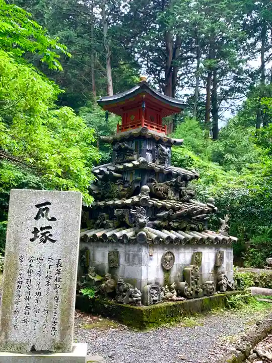 南宮稲荷大明神(岐阜県)