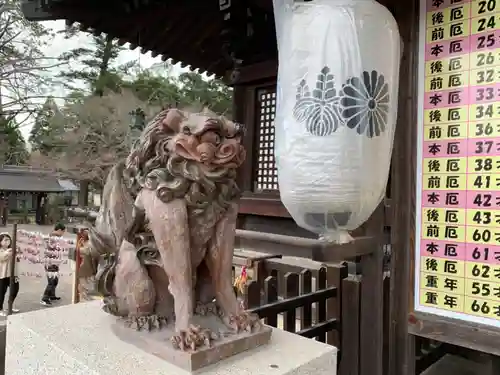 吉備津彦神社の狛犬