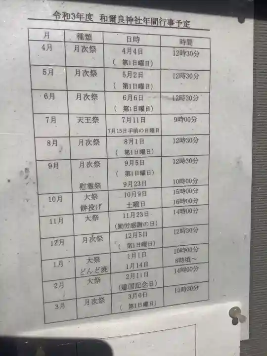 和爾良神社(猪子石原)(愛知県)