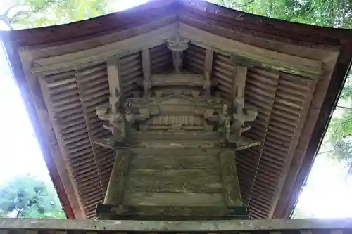 正一位稲荷神社の本殿・本堂