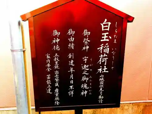 白山神社の歴史