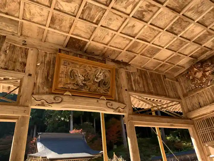 白山神社(長滝神社・白山長瀧神社・長滝白山神社)の絵馬