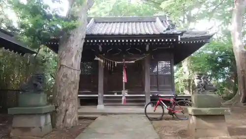 日枝神社の本殿・本堂