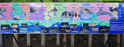 建部大社のその他建物