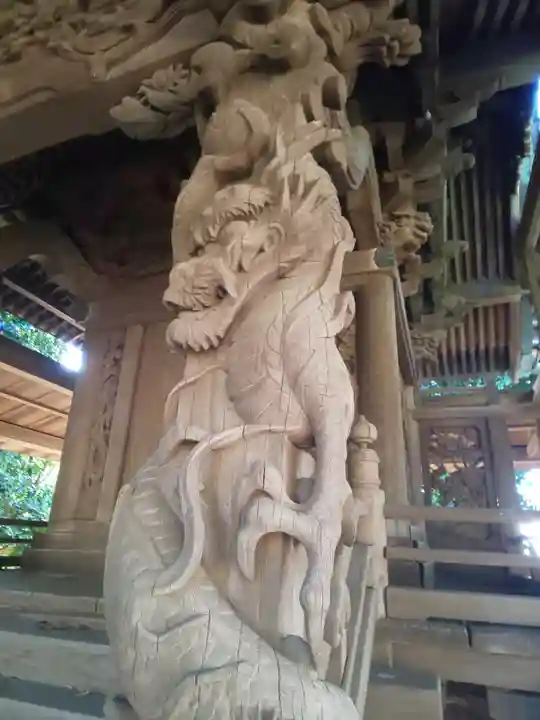 富塚鳥見神社の芸術