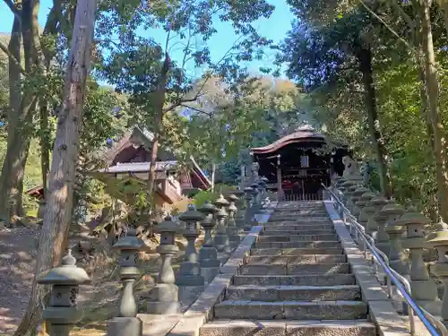 東福禅寺（東福寺）のその他建物