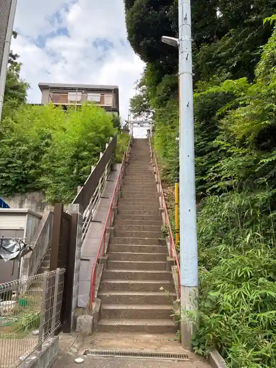 三峯神社(千葉県)