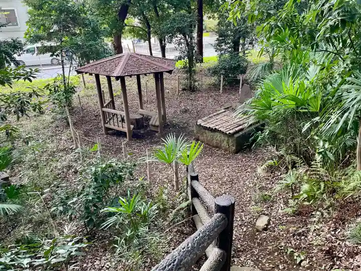 秀郷稲荷大明神(東京都)