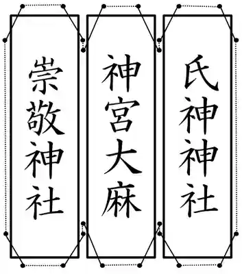石動神社(新潟県)