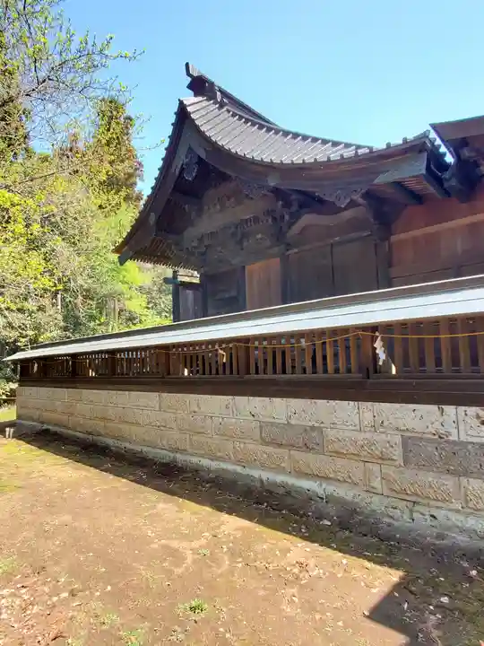 長沼八幡宮(栃木県)