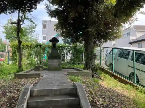 水神社(東京都)