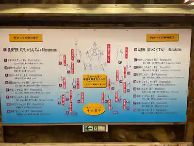 牟婁大辯才天(和歌山県)