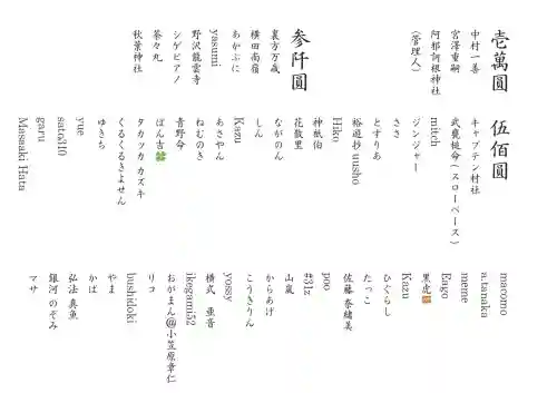 群馬県護国神社(群馬県)