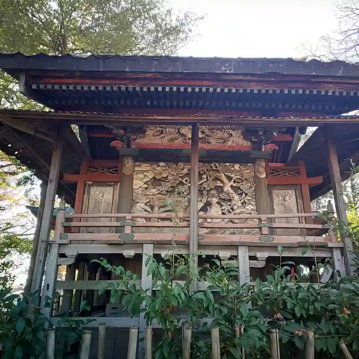 星宮神社の芸術