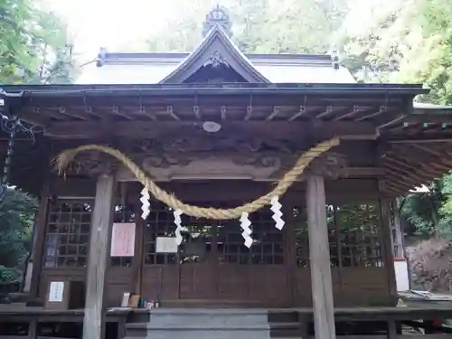 諏訪神社(東京都)