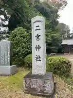 二宮神社(千葉県)