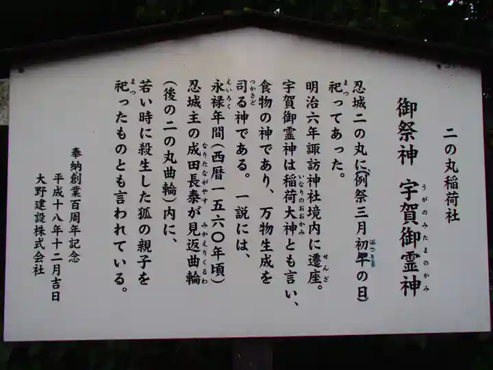 忍 諏訪神社・東照宮 の歴史