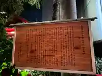 福徳稲荷神社(福岡県)