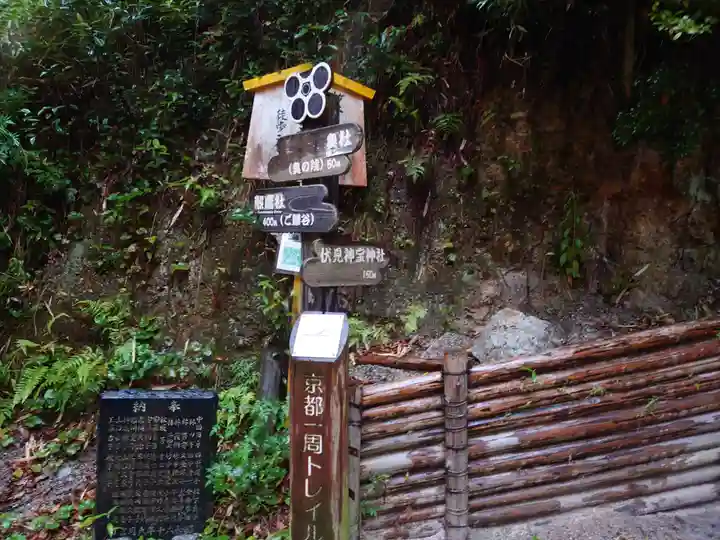 伏見神宝神社(京都府)