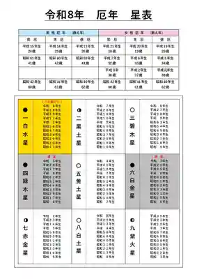 蓮久寺(静岡県)