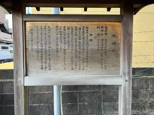 水神社の歴史