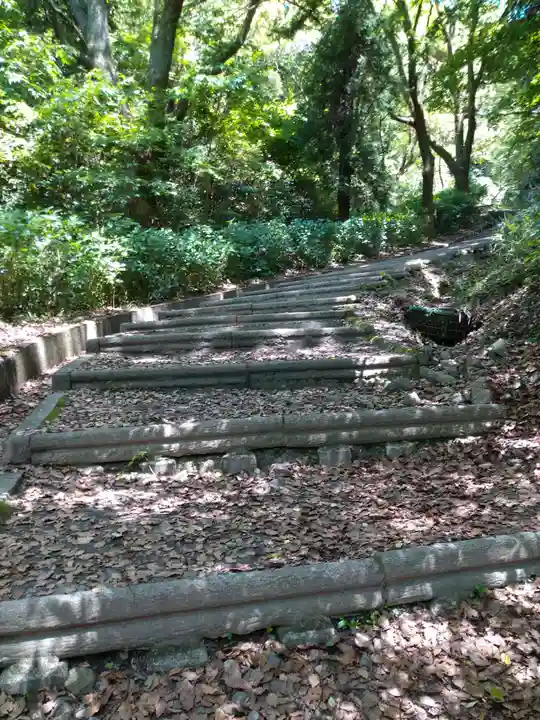 枚岡神社神津嶽本宮(大阪府)