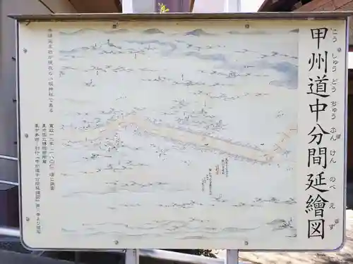 日野八坂神社(東京都)