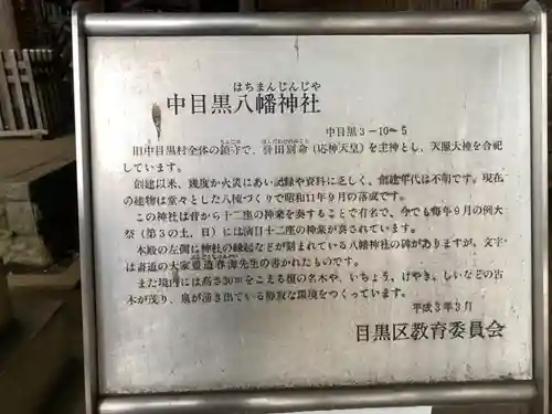 中目黒八幡神社(東京都)