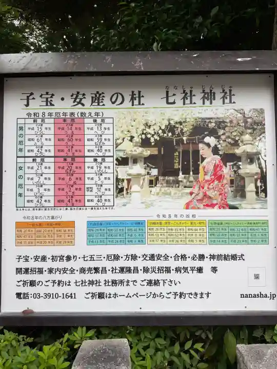 七社神社(東京都)