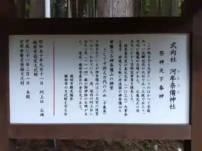 河牟奈備神社(京都府)
