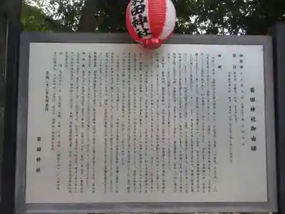 菊田神社の歴史