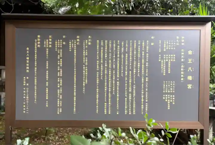 金王八幡宮(東京都)