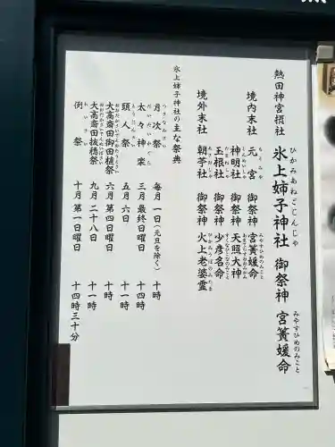 氷上姉子神社（熱田神宮摂社）の{uncategorized: "未分類", other: "その他", undefined: "問題あり", building: "その他建物", grave: "お墓", sacred_gate: "鳥居", guardian: "狛犬", statue: "像", buddha: "仏像", history: "歴史", nature: "自然", garden: "庭園", animal: "動物", pagoda: "塔", temizu: "手水舎", mountain_gate: "山門・神門", sanctuary: "本殿・本堂", subordinate: "末社・摂社", art: "芸術", scenery: "景色", jizo: "地蔵", ema: "絵馬", goshuin: "御朱印", omikuji: "おみくじ", items: "授与品その他", amulet: "お守り", goshuincho: "御朱印帳", eats: "食事", festival: "お祭り", votive_dance: "神楽", shichigosan: "七五三参", wedding: "結婚式", experience: "体験その他", initially: "初詣", around: "周辺", anti_infection: "感染症対策"}