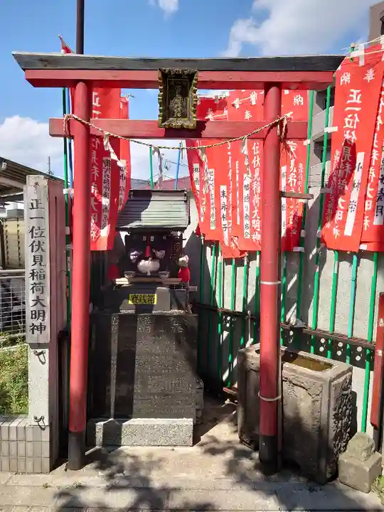 滝野川伏見稲荷神社(東京都)
