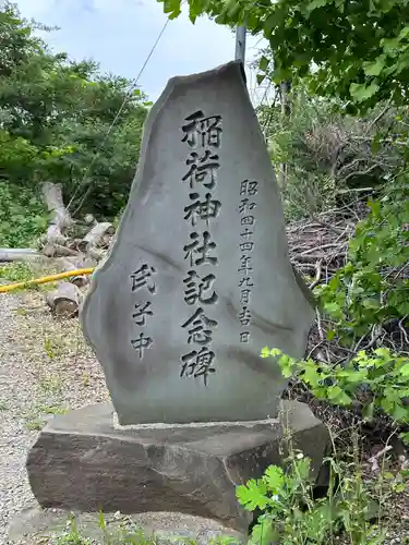 稲荷神社(神奈川県)