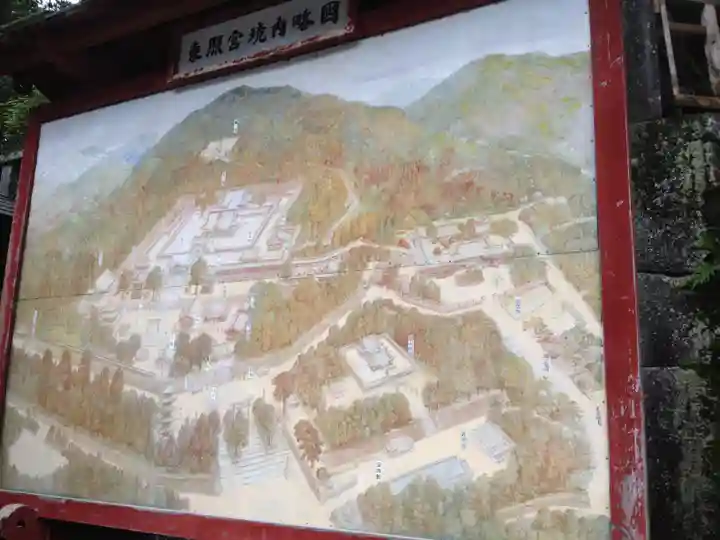 日光東照宮のその他建物