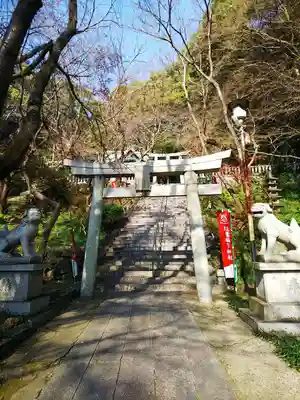 稲荷神社の鳥居