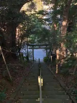 琴平神社(千葉県)