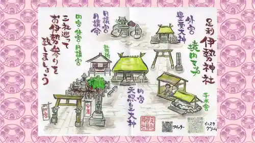 伊勢神社(栃木県)