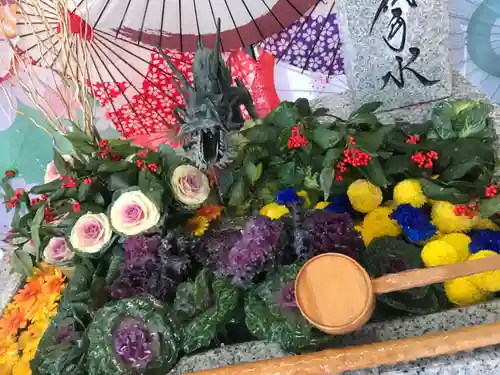 札幌諏訪神社の手水舎