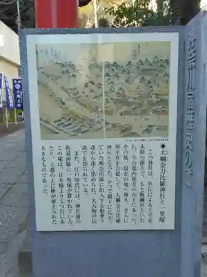 大綱金刀比羅神社(神奈川県)