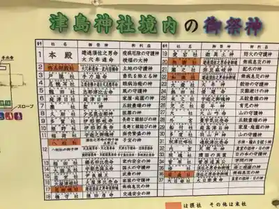 津島神社のその他建物