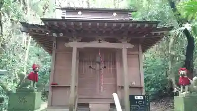 角一稲荷神社の本殿・本堂