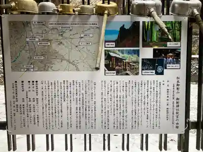 御射神社秋宮(長野県)