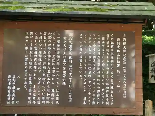 諏訪大社(長野県)