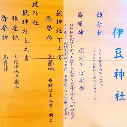 嶽神社　上之宮の{uncategorized: "未分類", other: "その他", undefined: "問題あり", building: "その他建物", grave: "お墓", sacred_gate: "鳥居", guardian: "狛犬", statue: "像", buddha: "仏像", history: "歴史", nature: "自然", garden: "庭園", animal: "動物", pagoda: "塔", temizu: "手水舎", mountain_gate: "山門・神門", sanctuary: "本殿・本堂", subordinate: "末社・摂社", art: "芸術", scenery: "景色", jizo: "地蔵", ema: "絵馬", goshuin: "御朱印", omikuji: "おみくじ", items: "授与品その他", amulet: "お守り", goshuincho: "御朱印帳", eats: "食事", festival: "お祭り", votive_dance: "神楽", shichigosan: "七五三参", wedding: "結婚式", experience: "体験その他", initially: "初詣", around: "周辺", anti_infection: "感染症対策"}