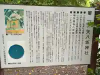 一ノ矢八坂神社の{uncategorized: "未分類", other: "その他", undefined: "問題あり", building: "その他建物", grave: "お墓", sacred_gate: "鳥居", guardian: "狛犬", statue: "像", buddha: "仏像", history: "歴史", nature: "自然", garden: "庭園", animal: "動物", pagoda: "塔", temizu: "手水舎", mountain_gate: "山門・神門", sanctuary: "本殿・本堂", subordinate: "末社・摂社", art: "芸術", scenery: "景色", jizo: "地蔵", ema: "絵馬", goshuin: "御朱印", omikuji: "おみくじ", items: "授与品その他", amulet: "お守り", goshuincho: "御朱印帳", eats: "食事", festival: "お祭り", votive_dance: "神楽", shichigosan: "七五三参", wedding: "結婚式", experience: "体験その他", initially: "初詣", around: "周辺", anti_infection: "感染症対策"}