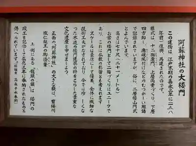 阿蘇神社の歴史