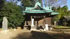 酒門神社(茨城県)