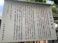 高円寺氷川神社の歴史